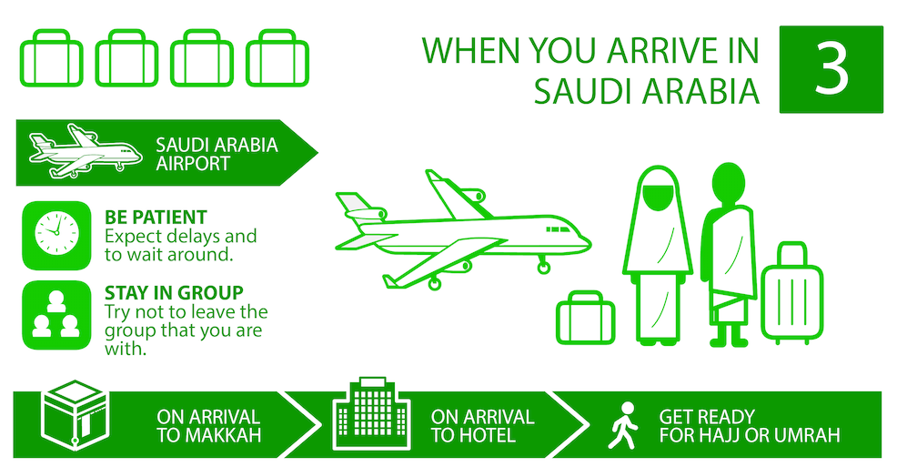 Hajj and Umrah Safety Tips