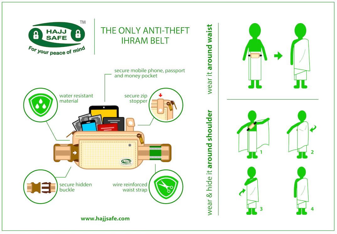 Why Choose the Hajj Safe Anti-Theft Ihram Belt?