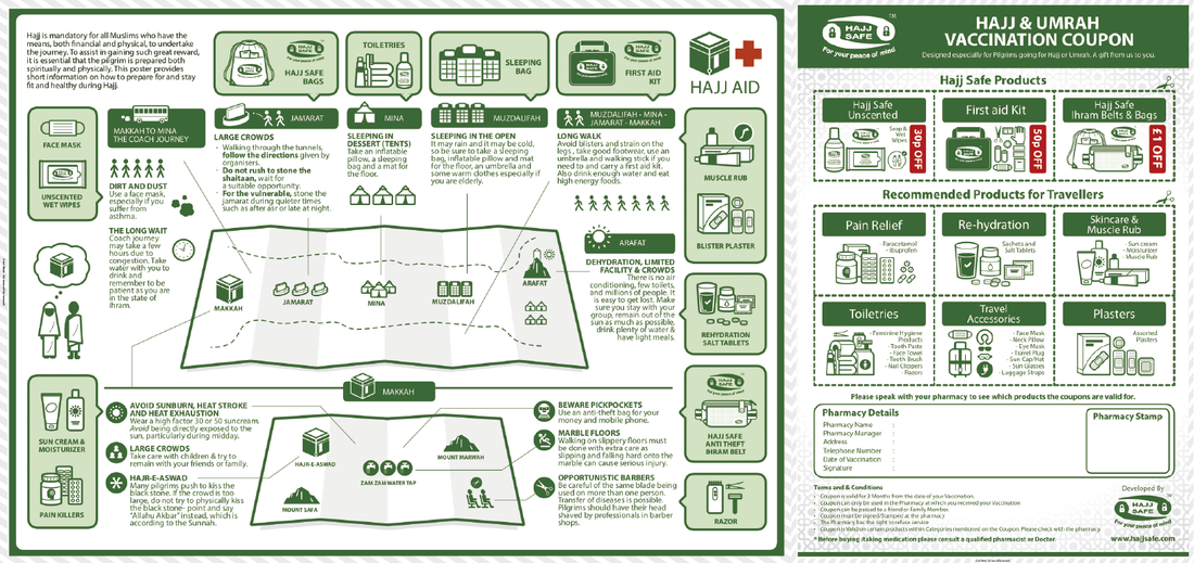 Hajj Safe: Pharmacy Coupon Initiative