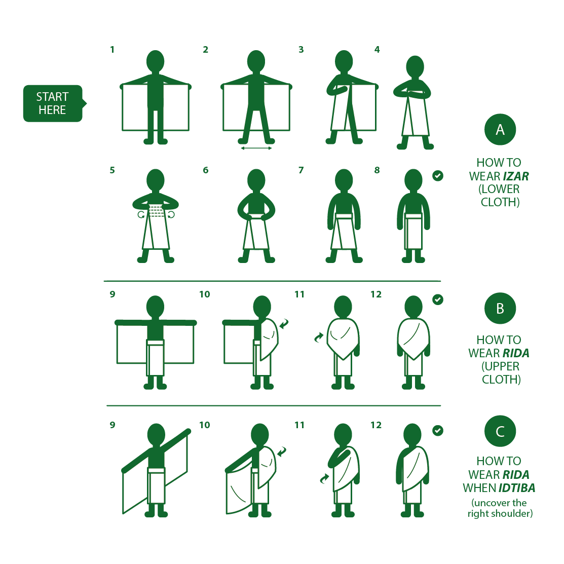 How to wear Ihram