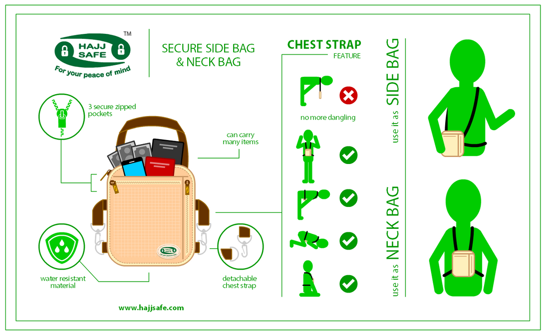 Why Choose the Hajj Safe Secure Neck/Side Bag?