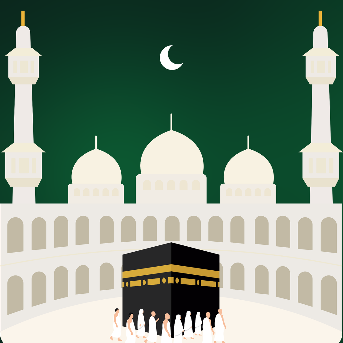 What to Carry for Daily Salah in Masjid al Haram