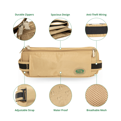 Features of the Anti-Theft Ihram Waist Bag, including secure pockets, slash-proof strap with anti-theft wiring, water-resistant material, and breathable mesh, ideal for Hajj and Umrah pilgrims.