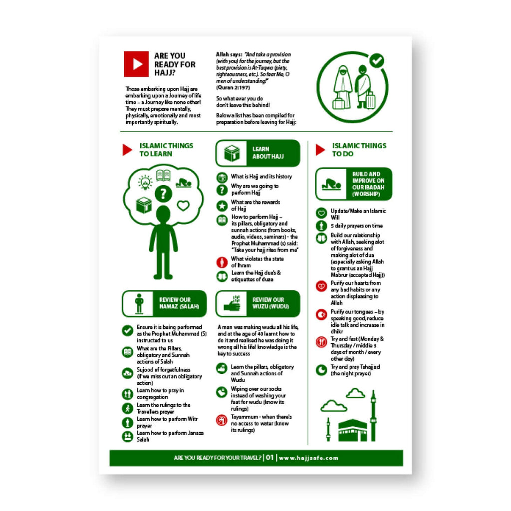 Hajj preparation checklist with Islamic learning and worship reminders