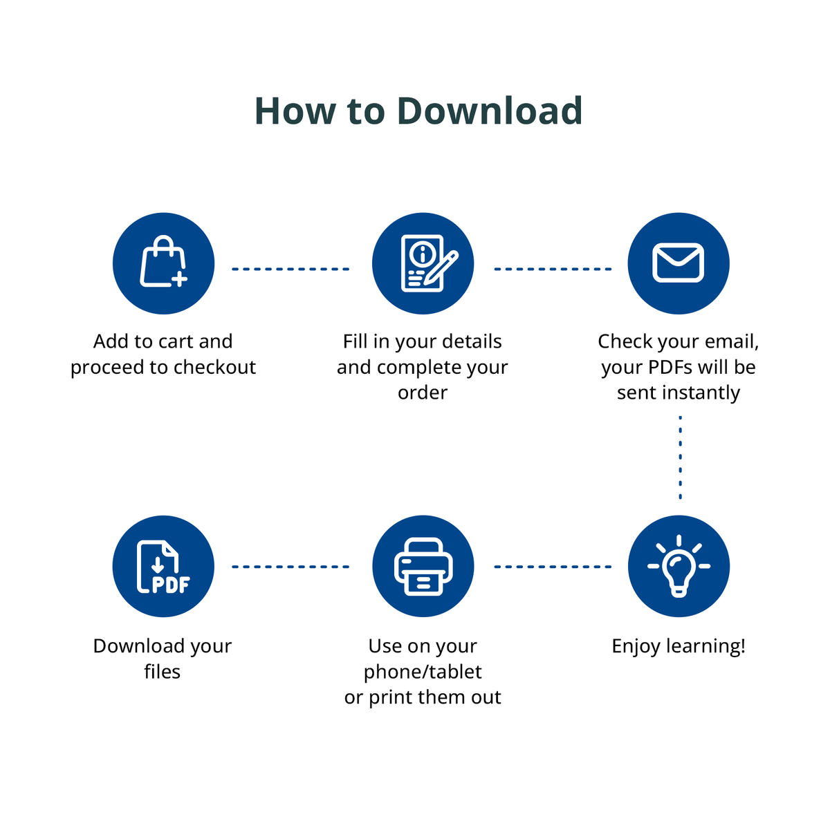 How to download and print the free Hajj activity kit for kids